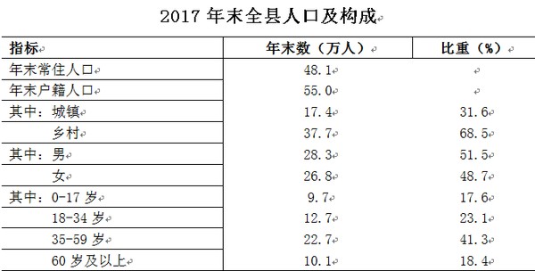 QQ截图20180613111632.png